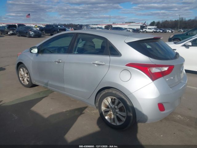 Hyundai ELANTRA Image 5