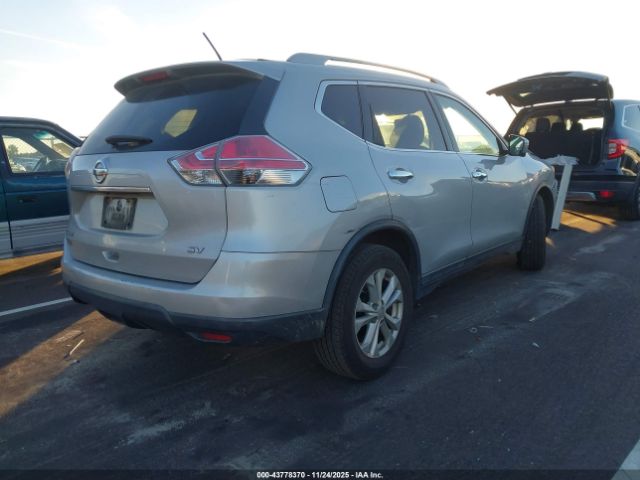 Nissan Rogue Sv Image 6