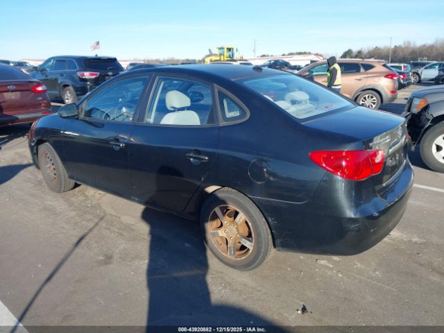 Hyundai ELANTRA Image 2