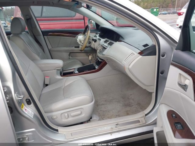 Toyota Avalon Limited Image 16