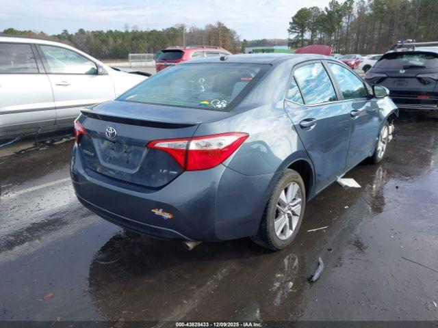 Toyota Corolla Le Eco Plus Image 15