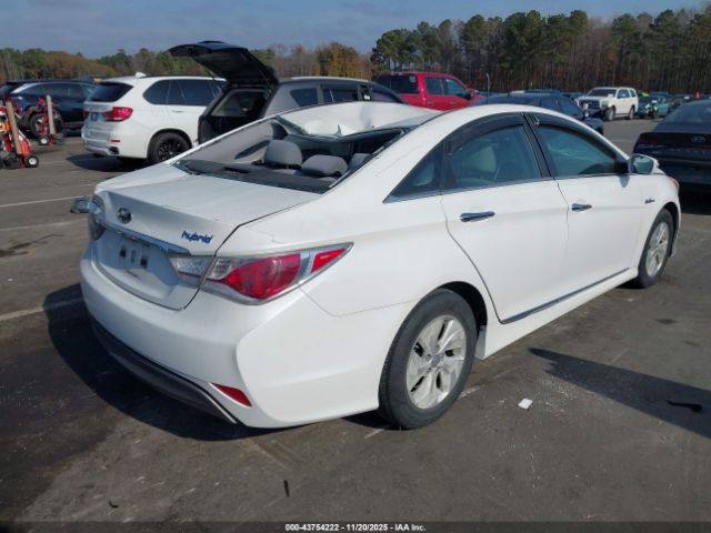 Hyundai SONATA Image 4