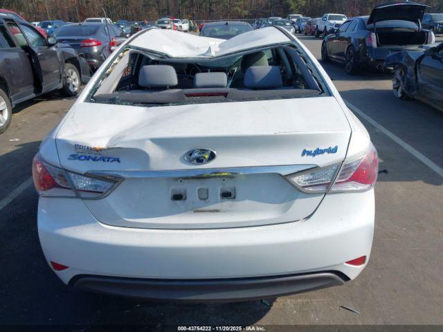 Hyundai SONATA Image 2