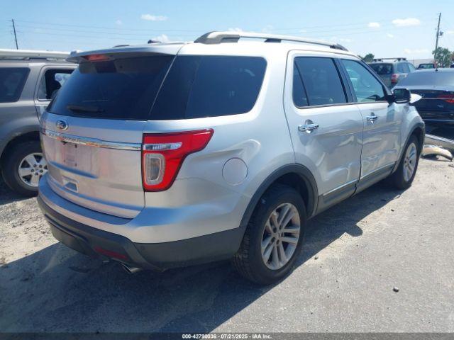 Ford Explorer Xlt Image 3