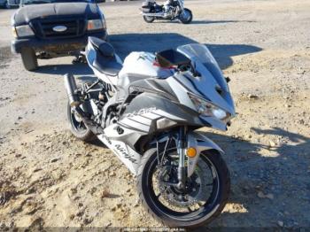  Salvage Kawasaki Zx400