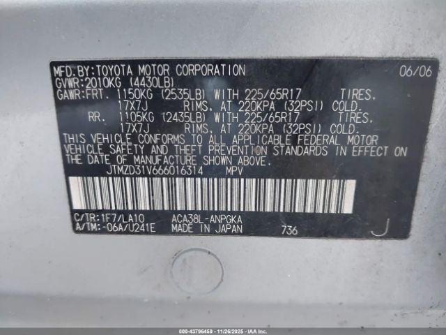 Toyota RAV4 Limited Image 10