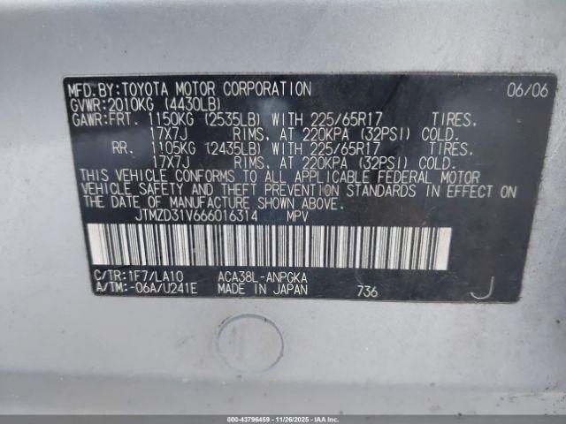 Toyota RAV4 Limited Image 10