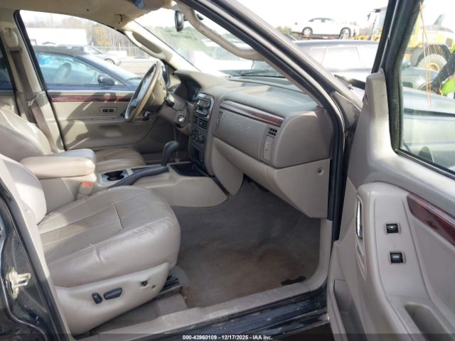 Jeep Grand Cherokee Limited Image 4