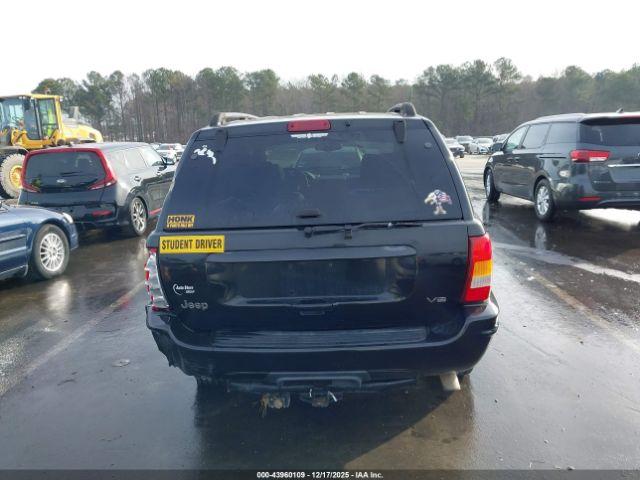 Jeep Grand Cherokee Limited Image 17