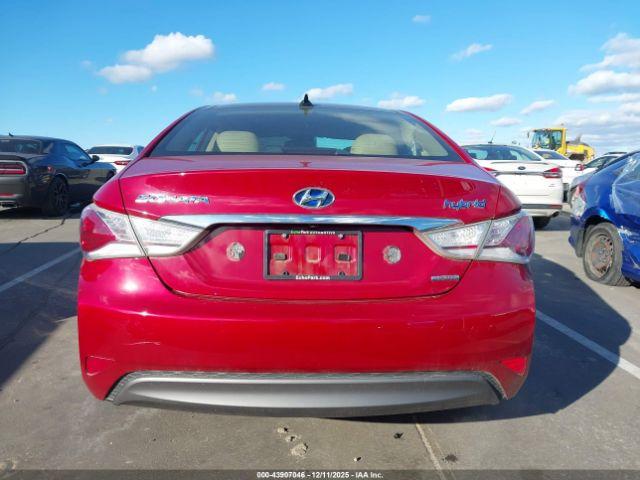 Hyundai SONATA Limited Image 14