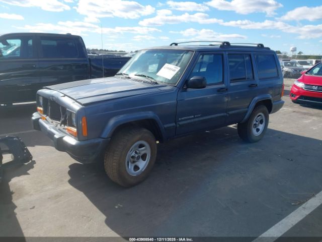 Jeep Cherokee Sport Image 11