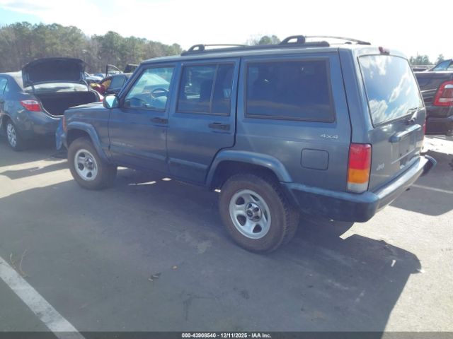 Jeep Cherokee Sport Image 3