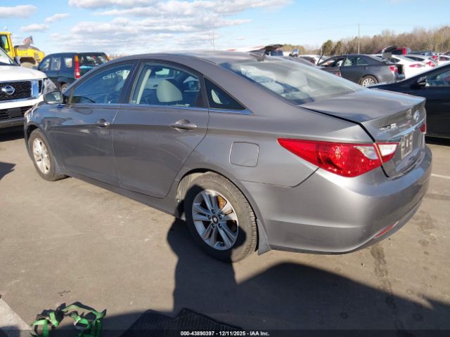 Hyundai SONATA Gls Image 6